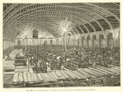 Atelier de tissage éclairé par les lampes Jablochkoff - French School